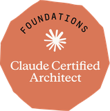 Claude Certified Architect – Foundations 認證徽章，連到 Credly 驗證頁